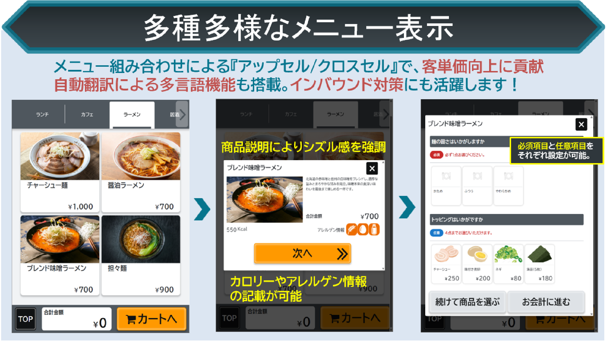 限られたスペースでも置ける省スペース設計
